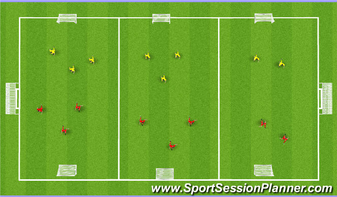 Football/Soccer Session Plan Drill (Colour): Arrival: 3 v 3 (Play)