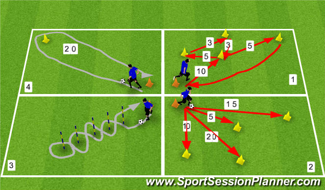 Football/Soccer Session Plan Drill (Colour): Aerobic Conditioning