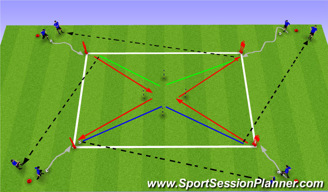 Football/Soccer Session Plan Drill (Colour): Dribbling and Speed Endurance in a Technical Circuit