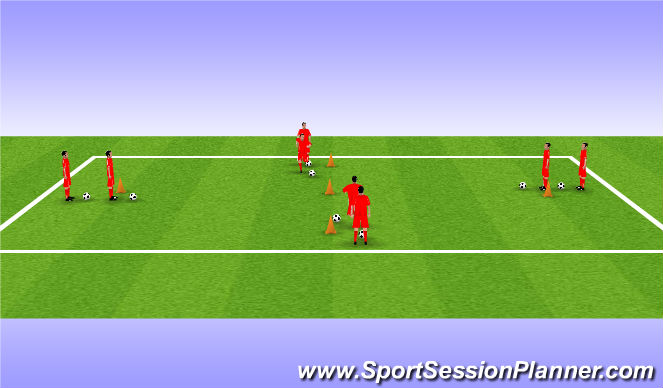 Football/Soccer Session Plan Drill (Colour): Dribbling: Change Direction Moves