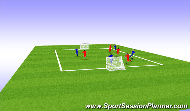 Football/Soccer Session Plan Drill (Colour): 4 vs.4