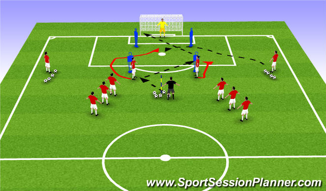 Football/Soccer Session Plan Drill (Colour): finishing drill