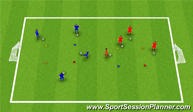 Football/Soccer Session Plan Drill (Colour): Dribbling