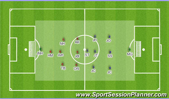 Football/Soccer Session Plan Drill (Colour): Training game