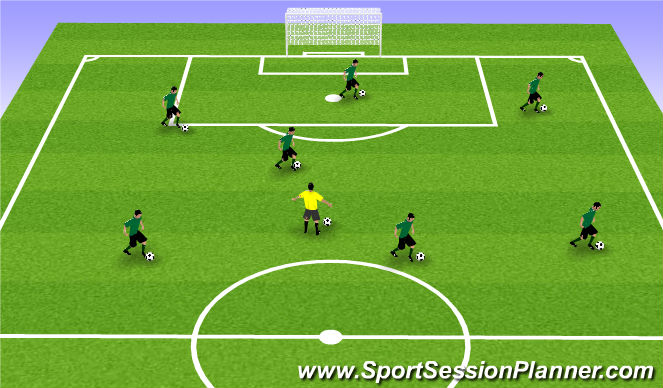 Football/Soccer Session Plan Drill (Colour): skills