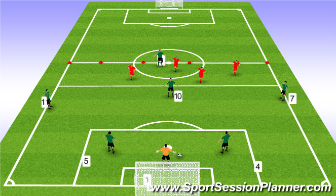Football/Soccer Session Plan Drill (Colour): Offense Deffense