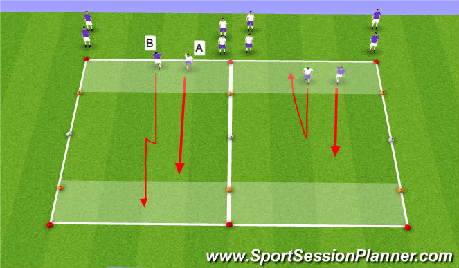 Football/Soccer Session Plan Drill (Colour): Unopposed/Tag/SAQ