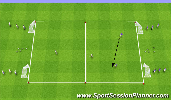 Football/Soccer Session Plan Drill (Colour): Touch Post