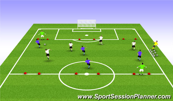 Football/Soccer Session Plan Drill (Colour): Posssesion - Switching Play