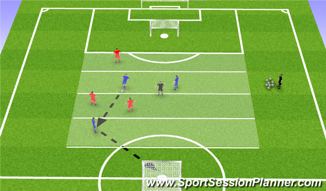 Football/Soccer Session Plan Drill (Colour): Analytical Game