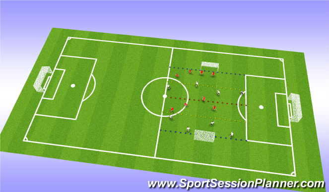 Football/Soccer Session Plan Drill (Colour): MDG (Breaking Lines/Staying Compact)