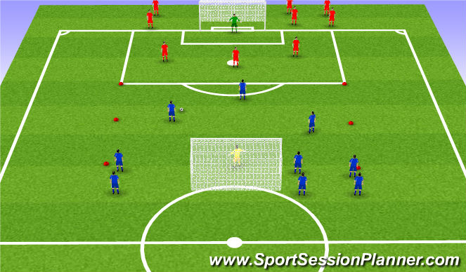 Football/Soccer Session Plan Drill (Colour): Touch the post
