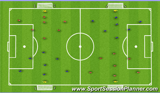 Football/Soccer: Playing Session (Pre-Season #1) (Tactical: Playing out ...