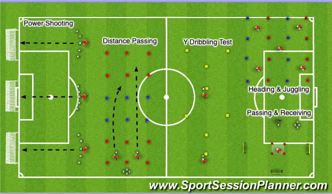 Football/Soccer Session Plan Drill (Colour): Testing