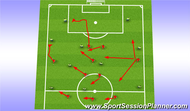 Football/Soccer Session Plan Drill (Colour): Press 3-5-2