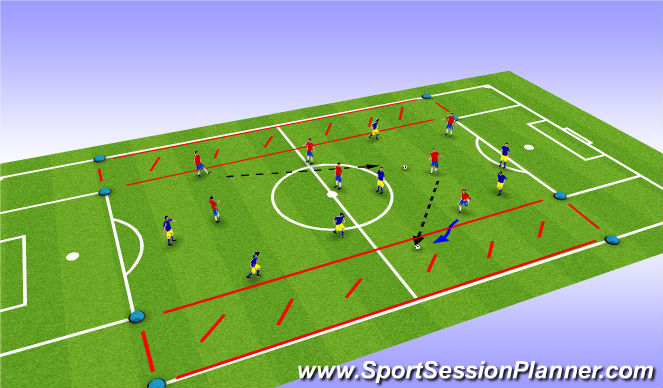 Football/Soccer Session Plan Drill (Colour): 7v7 penetrating