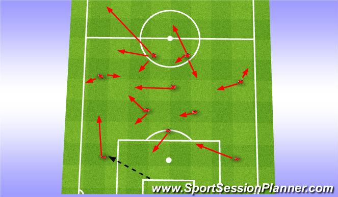 Football/Soccer Session Plan Drill (Colour): Cb in center
