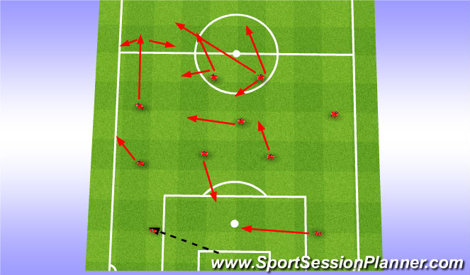 Football/Soccer Session Plan Drill (Colour): Cb On side