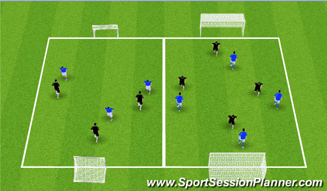 Football/Soccer Session Plan Drill (Colour): 3v3 or 4v4 Game