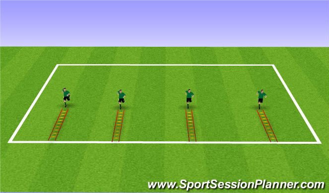 Football/Soccer Session Plan Drill (Colour): Ladder work