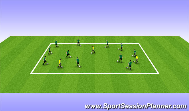 Football/Soccer Session Plan Drill (Colour): Free Style
