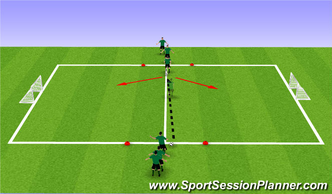 Football/Soccer Session Plan Drill (Colour): Group moves to goals.