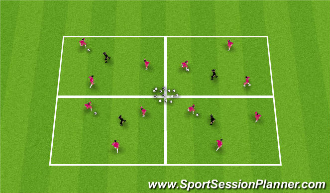 Football/Soccer Session Plan Drill (Colour): Rondo - 3v1