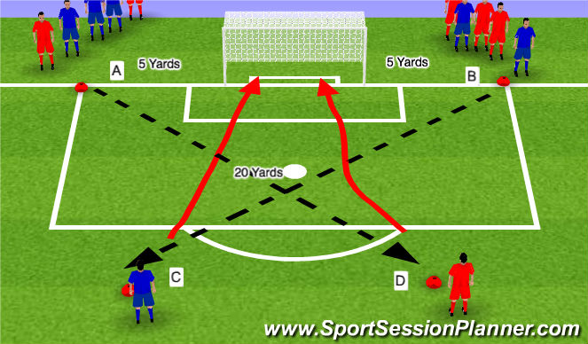 Football/Soccer Session Plan Drill (Colour): DRILL 1