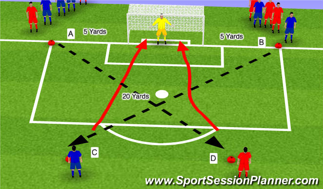Football/Soccer Session Plan Drill (Colour): DRILL 2