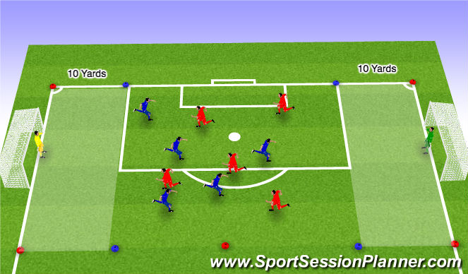 Football/Soccer Session Plan Drill (Colour): DRILL 3