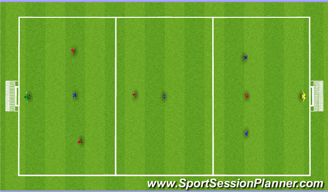 Football/Soccer Session Plan Drill (Colour): Pressing High