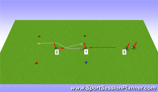 Football/Soccer Session Plan Drill (Colour): Arrival: Continuous 1v1s