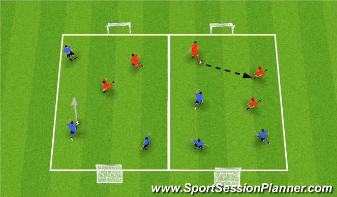 Football/Soccer Session Plan Drill (Colour): Arrival Acticity