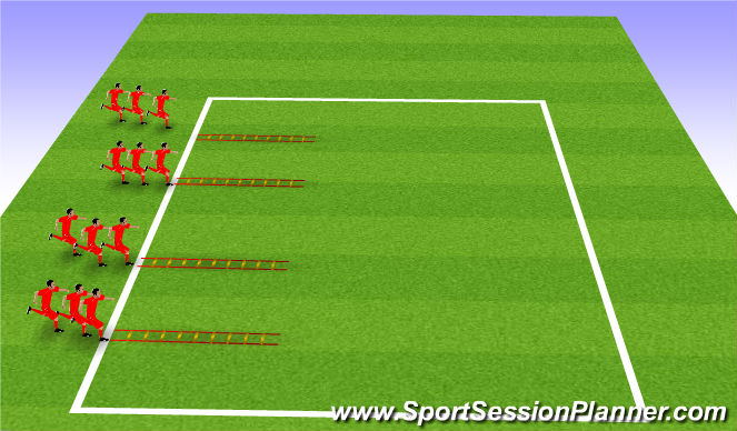 Football/Soccer Session Plan Drill (Colour): ladder