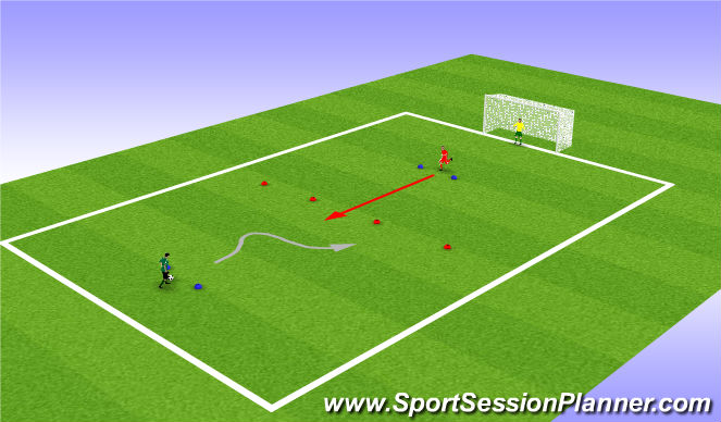 Football/Soccer Session Plan Drill (Colour): Gates to Big goal