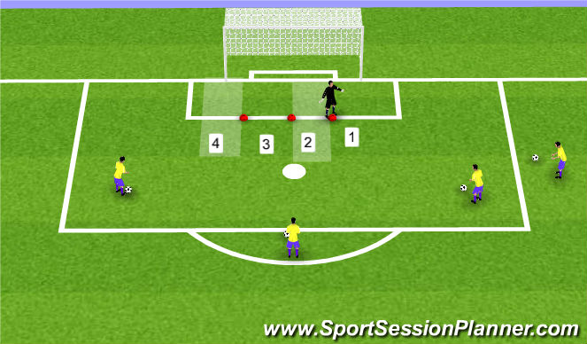 Football/Soccer Session Plan Drill (Colour): Game Specific 1