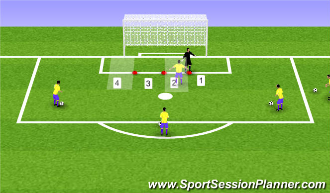Football/Soccer Session Plan Drill (Colour): Game Specific 2