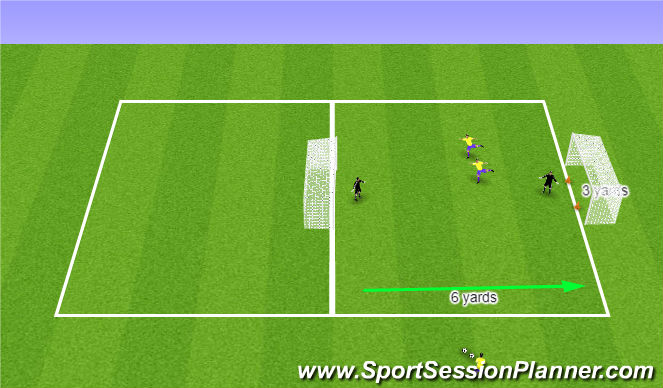Football/Soccer Session Plan Drill (Colour): OLDER GROUP FIRST GAME