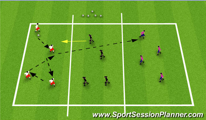 Football/Soccer Session Plan Drill (Colour): Initial game-penetrating passes