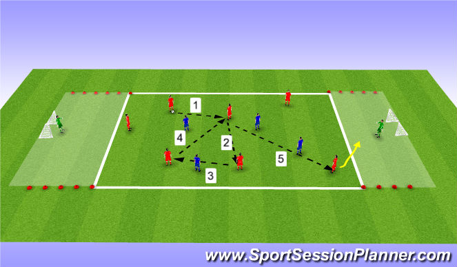 Football/Soccer Session Plan Drill (Colour): Breakout Game