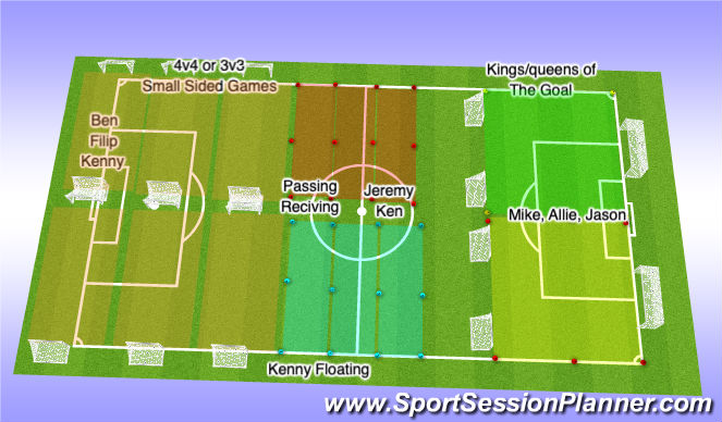 Football/Soccer Session Plan Drill (Colour): Field Organization