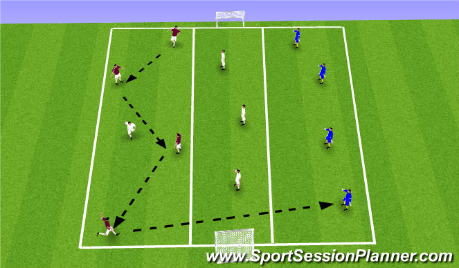 Football/Soccer Session Plan Drill (Colour): Jeremy/Ken 1