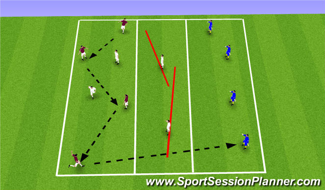 Football/Soccer Session Plan Drill (Colour): Jeremy/Ken 2