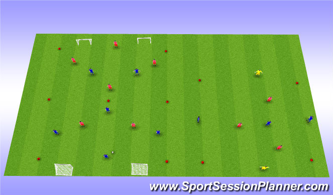 Football/Soccer Session Plan Drill (Colour): Stage2: Orientation Phase