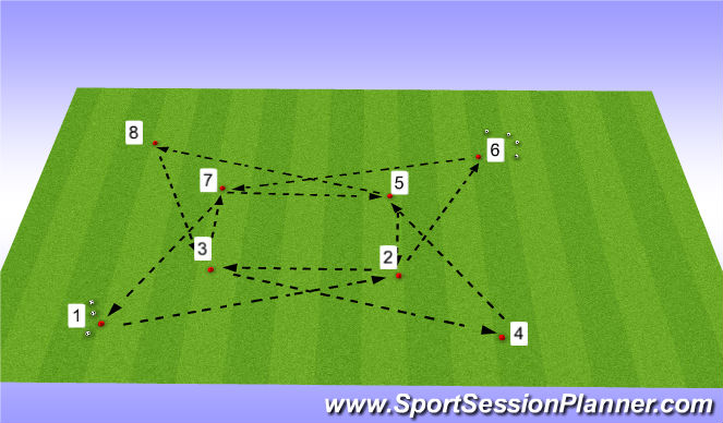 Football/Soccer Session Plan Drill (Colour): Bayern Munich Drill