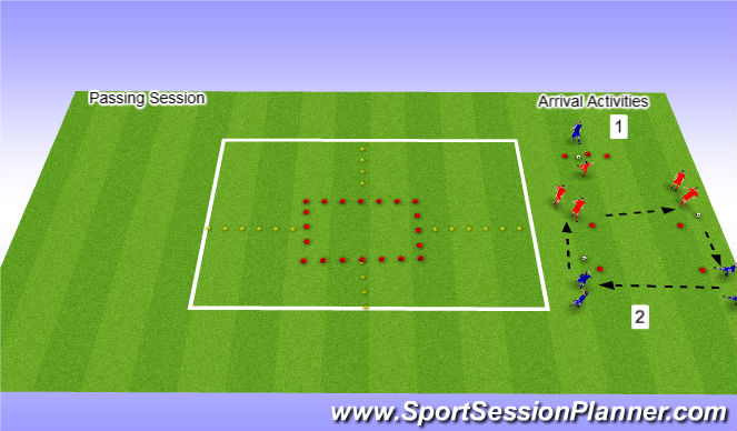 Football/Soccer Session Plan Drill (Colour): Arrival Activities