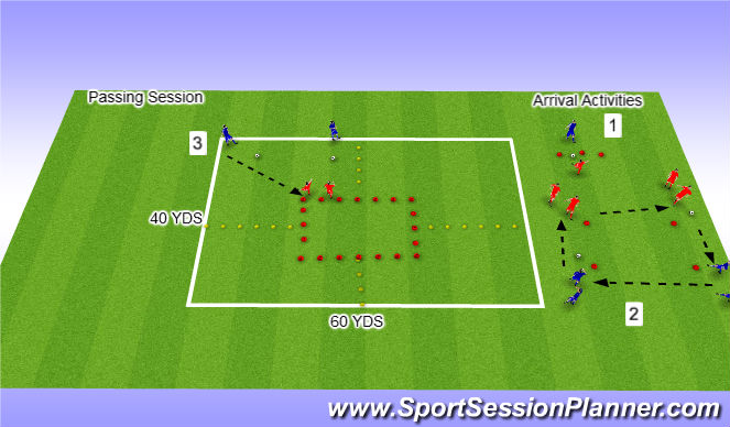 Football/Soccer Session Plan Drill (Colour): Passing Ranges in Pairs