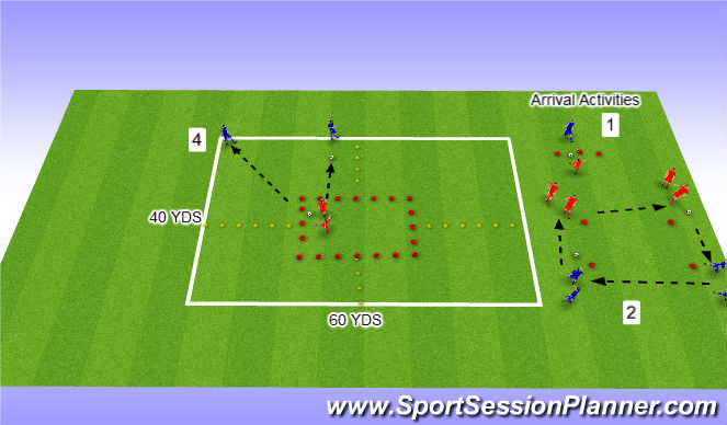Football/Soccer Session Plan Drill (Colour): Passing on the Move
