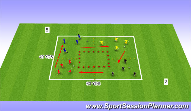 Football/Soccer Session Plan Drill (Colour): One man Press