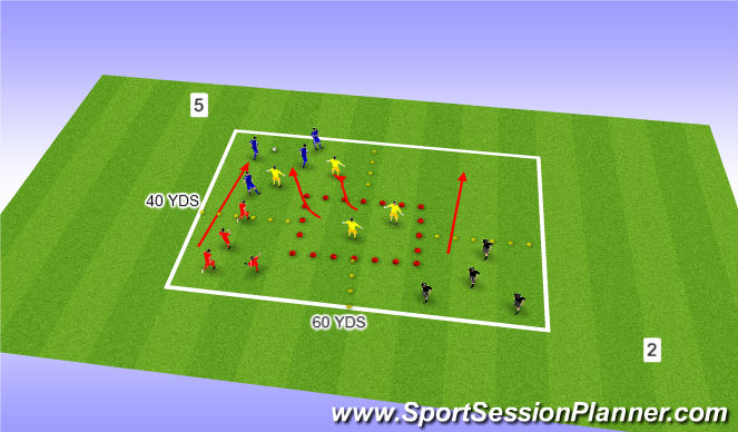 Football/Soccer Session Plan Drill (Colour): Possession and playing away